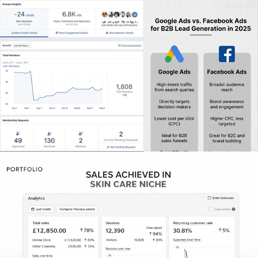 Facebook & Instagram Ads Campaigns